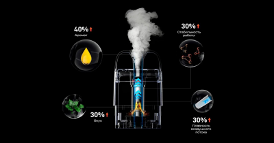 Vaporesso XROS 5 Mini 1500mAh (Cool Black)